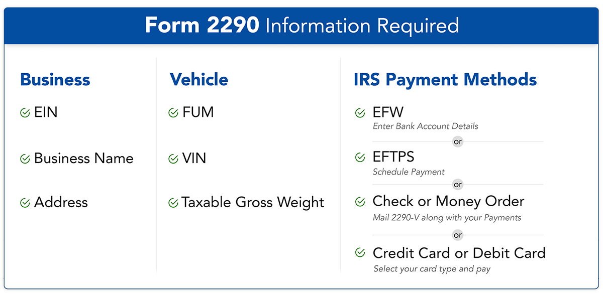Information required to file Form 2290