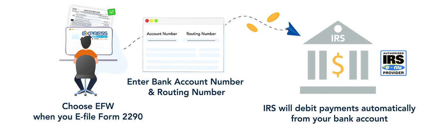 Form 2290 Schedule 1